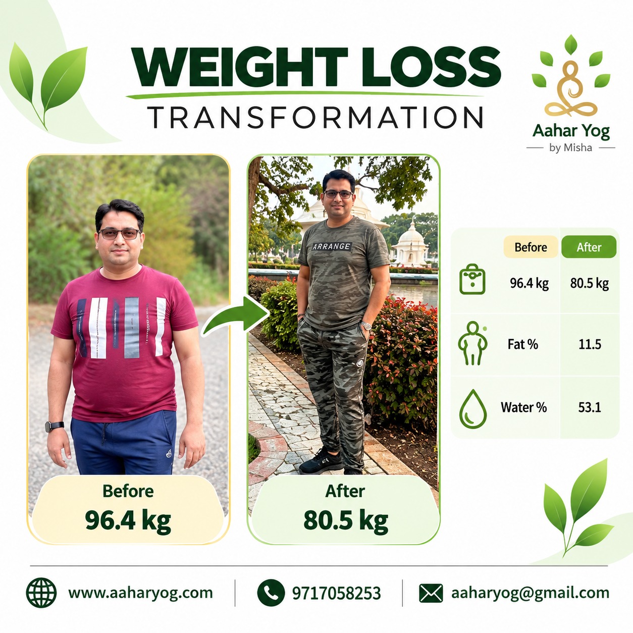 Client transformation result - Aahar Yog