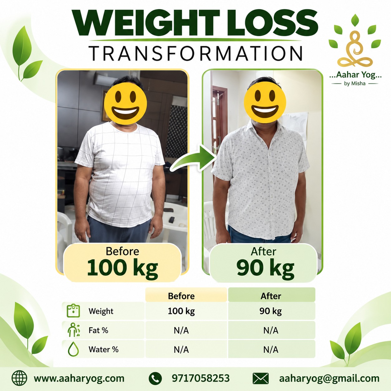 Client transformation result - Aahar Yog
