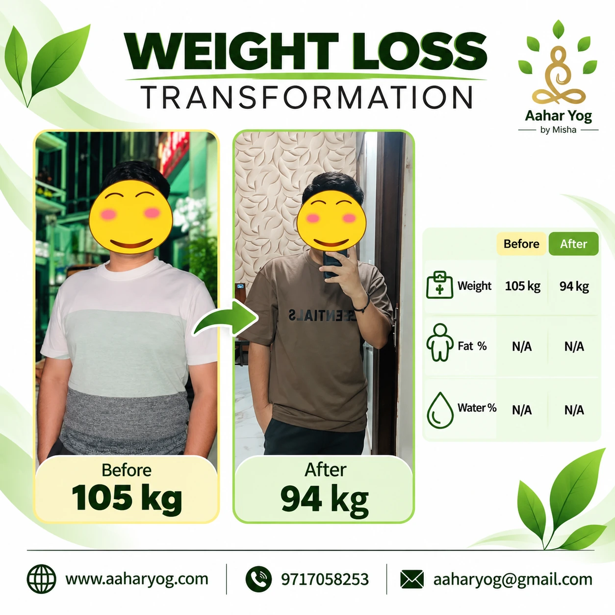 Client transformation result - Aahar Yog
