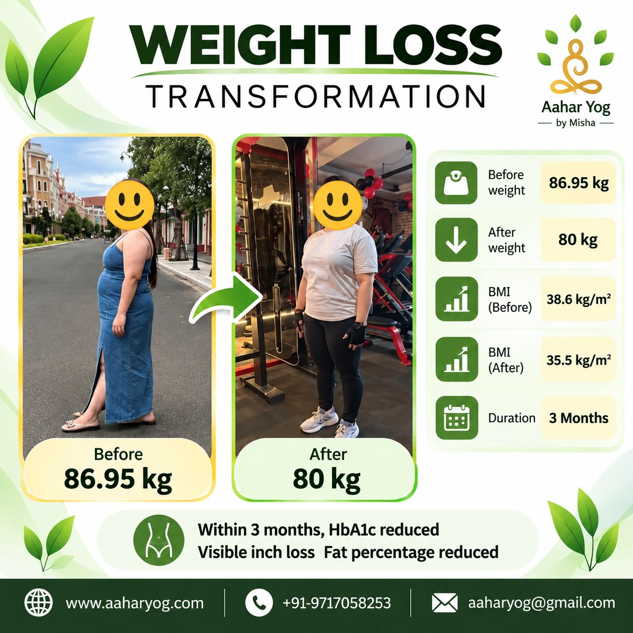 Client transformation result - Aahar Yog